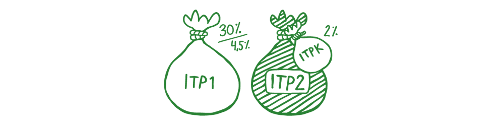 ITP-säckarna