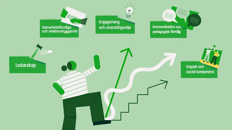  Kompentensutveckling genom fackligt uppdrag med exempel som ledarskap och kommunikation.