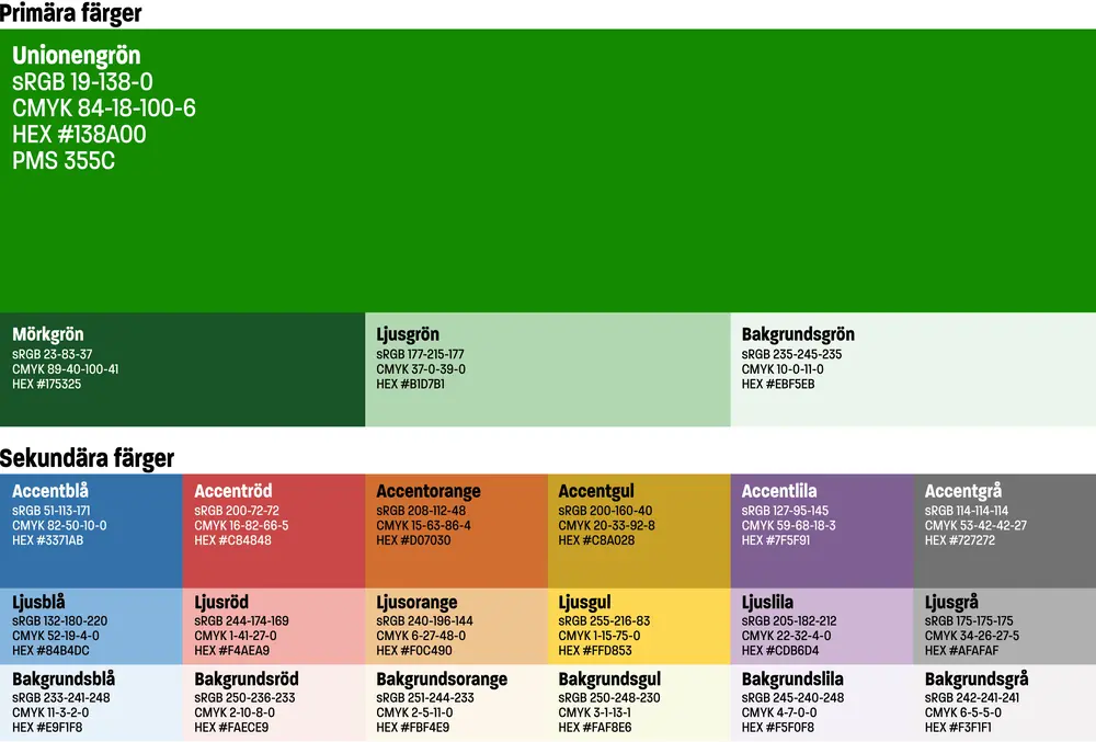 Karta över Unionens färger i RGB