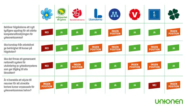 Valkompass