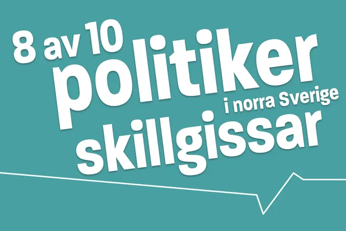 8 av 10 politiker i norra Sverige skillgissar
